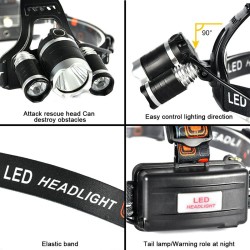 Cree LED Directional Headlamp Products