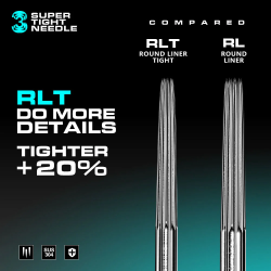 RL Quelle Tattoo Needle Cartridges Round Liner 20PCS Products