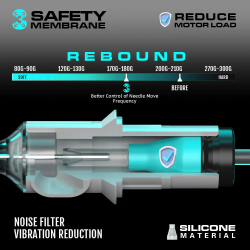 RL Quelle Tattoo Needle Cartridges Round Liner 20PCS Products